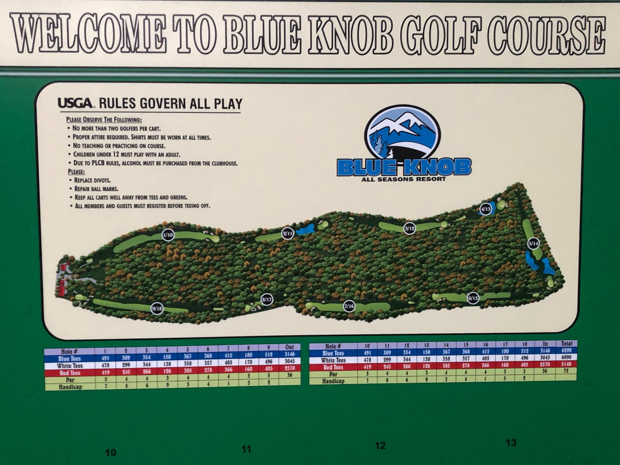 Blue Knob Golf Course